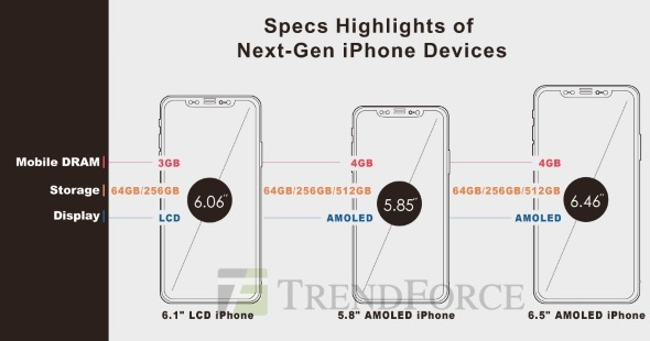 2018年発売の新型iPhoneは過去最大サイズ！？